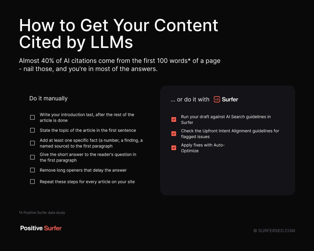How to get your content content cited by LLMs