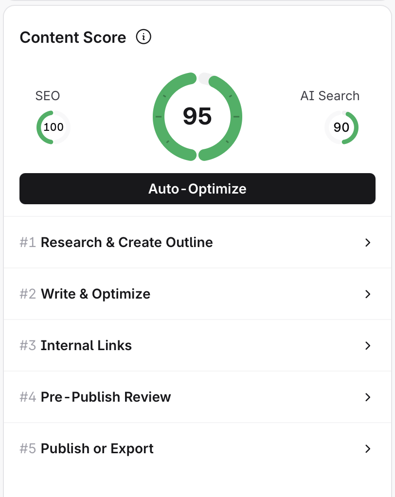 AI Readability Score in Surfer's Content Editor