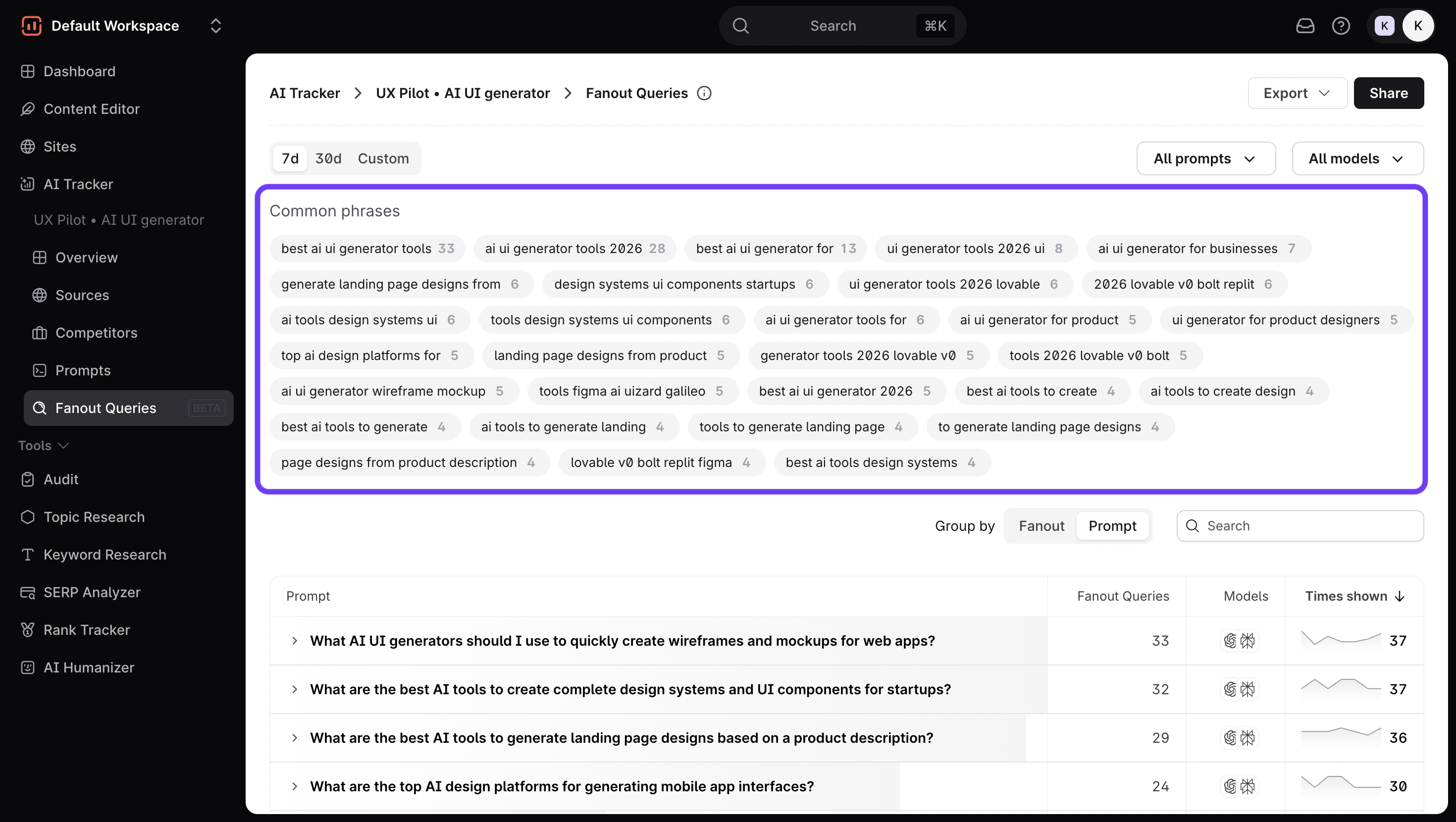 Fan-out queries shown in Surfer's AI Tracker