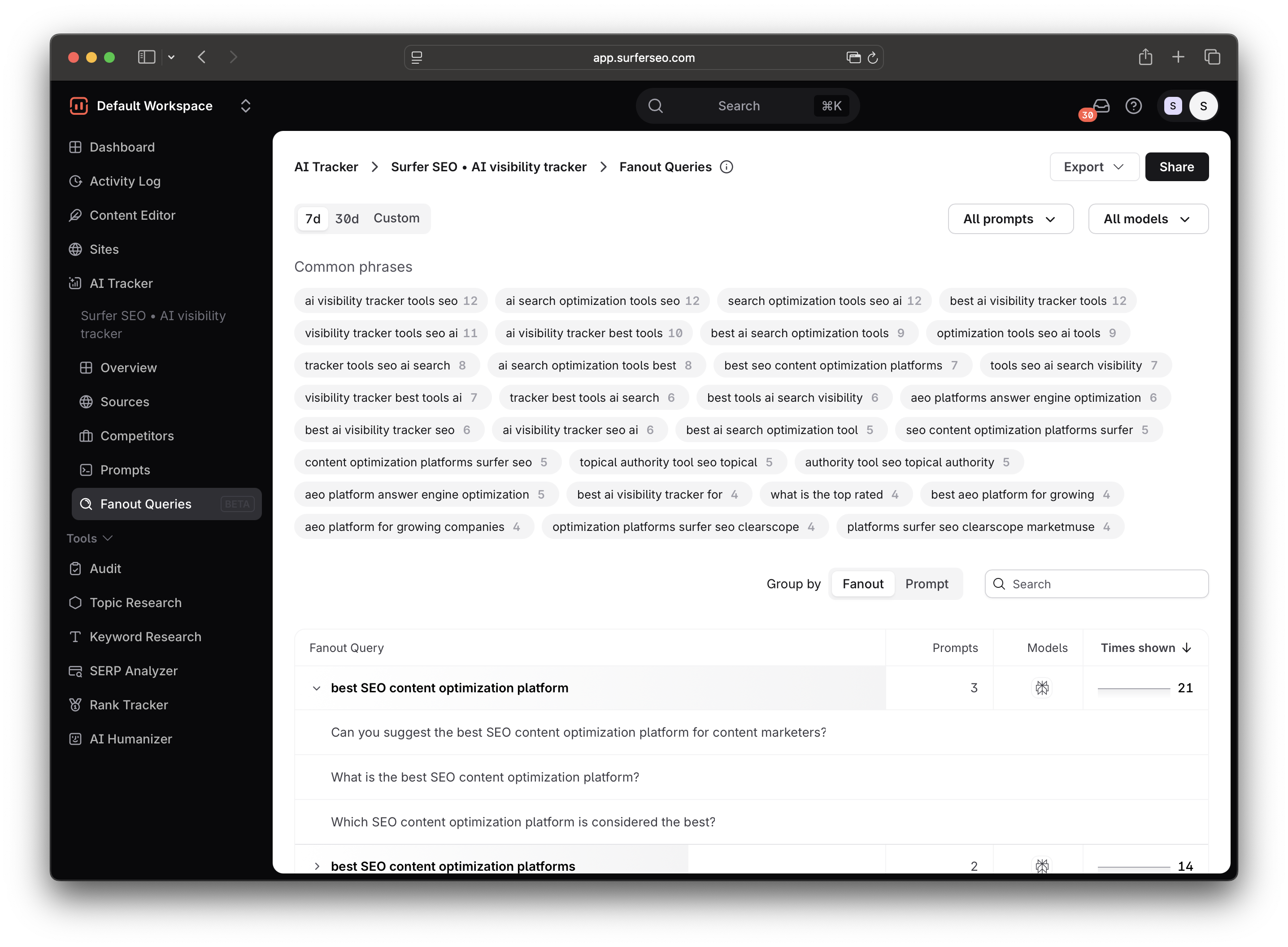 Surfer AI Visibility Tracker fanout queries tab