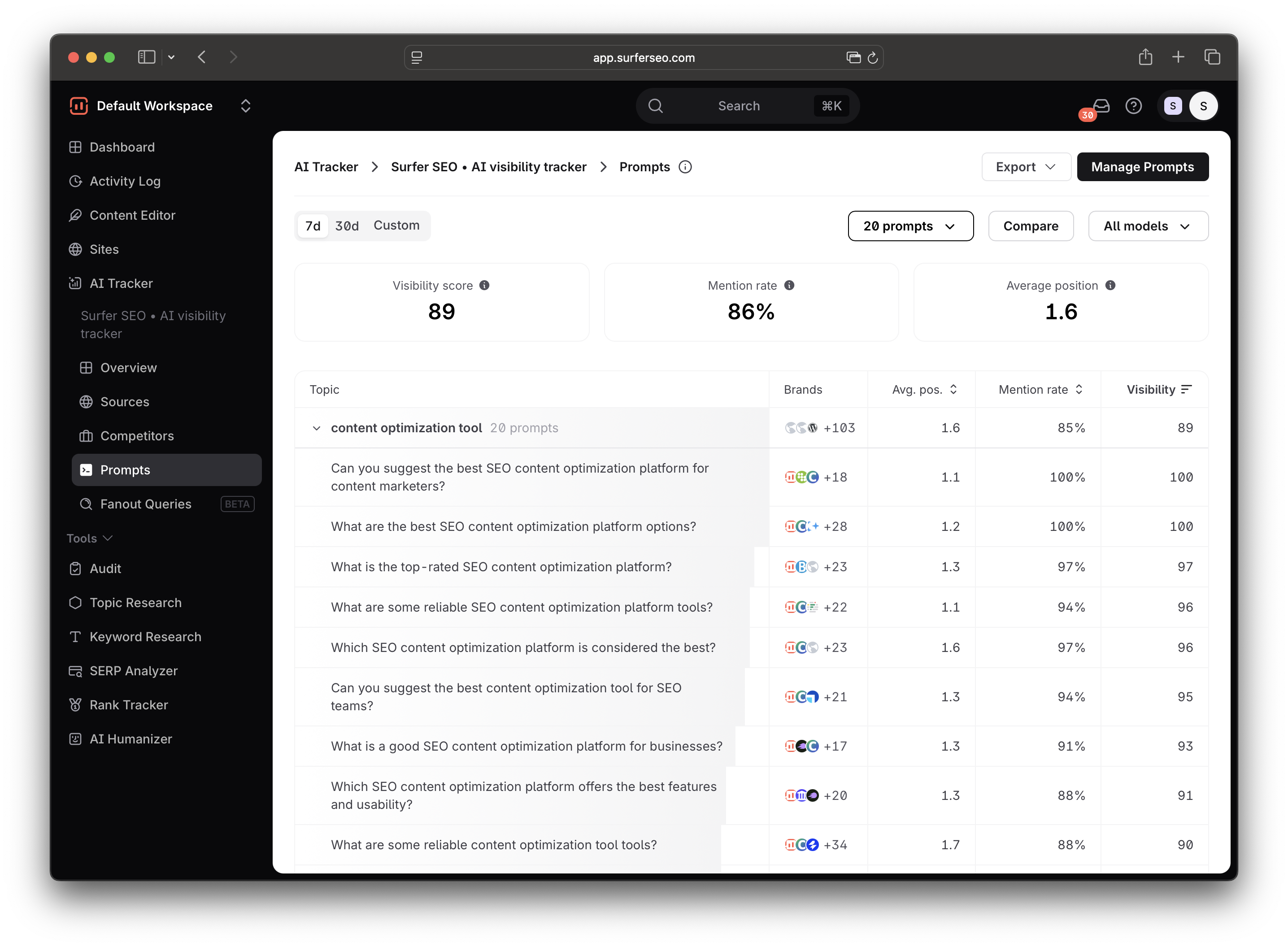 Surfer AI Visibility Tracker prompts tab