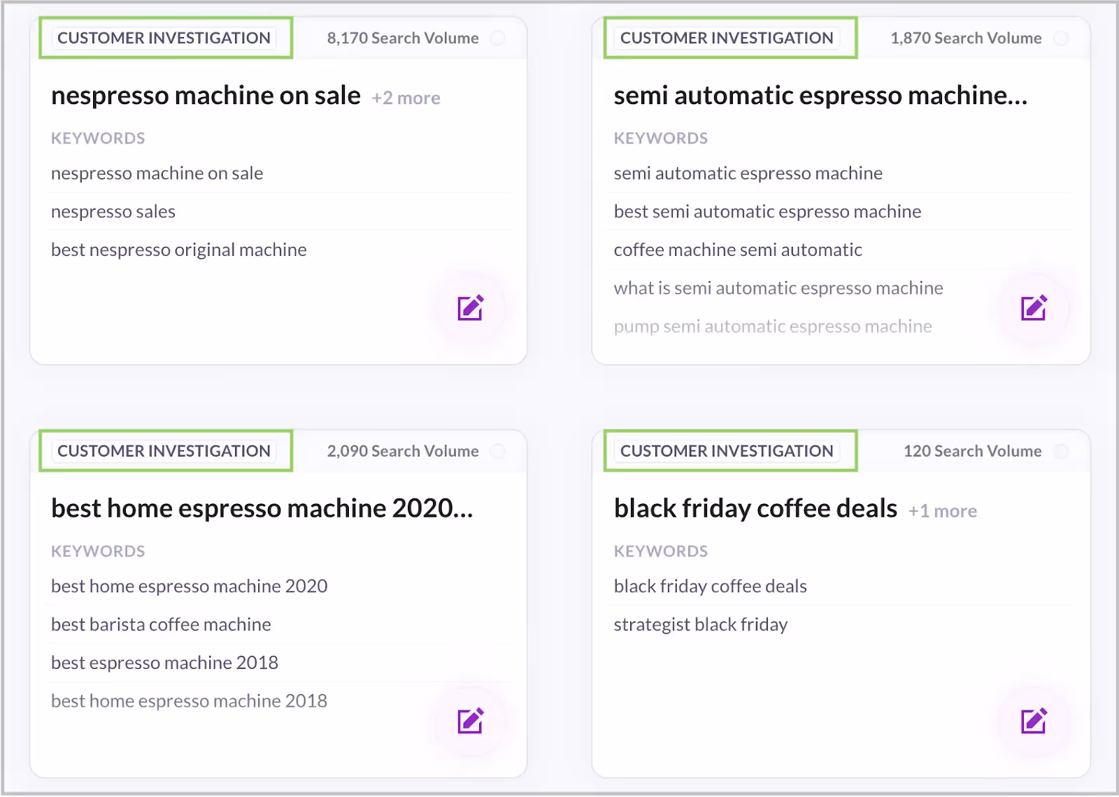 results in surfer content planner for coffee grinder query