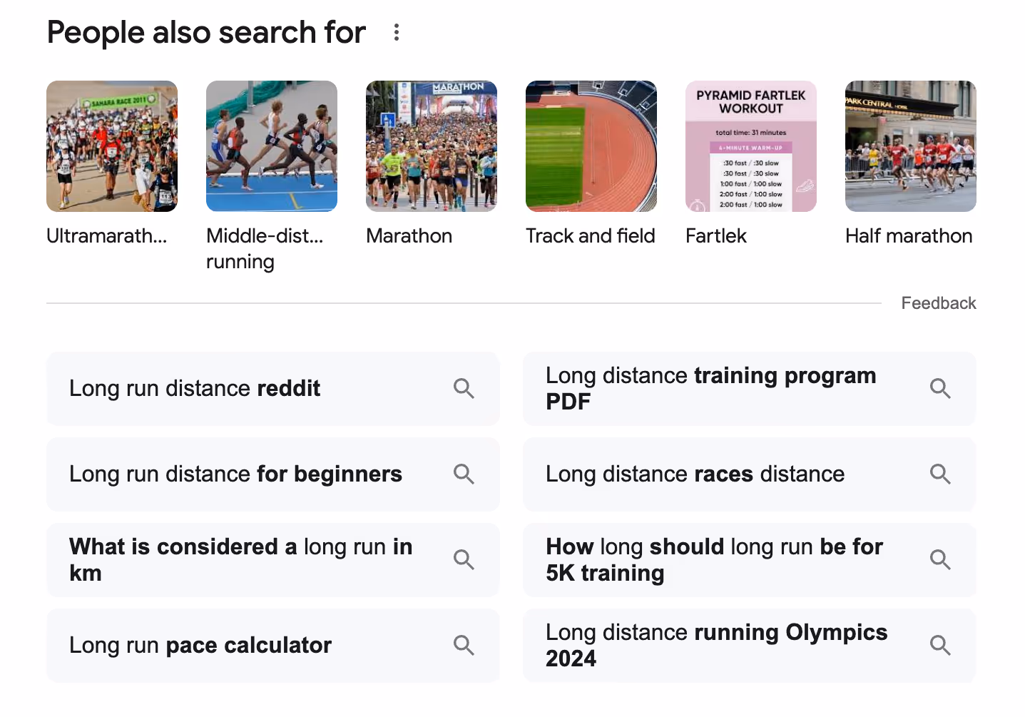 People also search for keyword research example