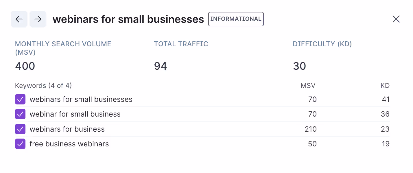 Webinars for small businesses low difficulty keyword example