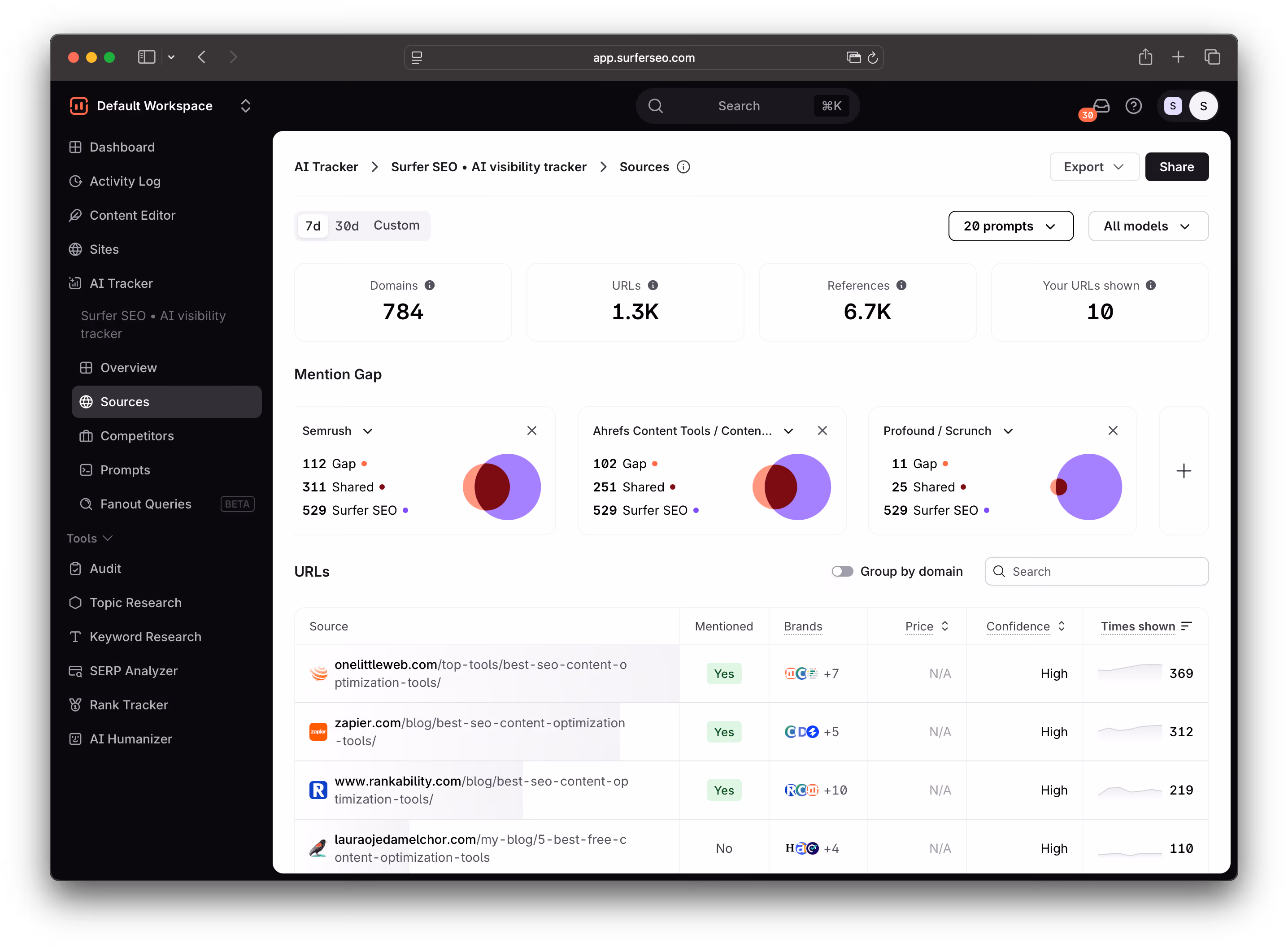 Surfer AI Search Analytics Sources dashboard