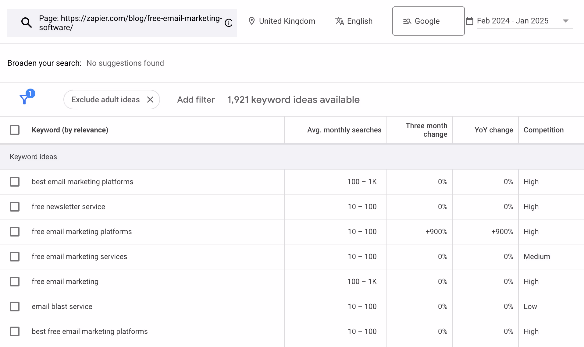 Zapier keyword planner example of how to find keywords