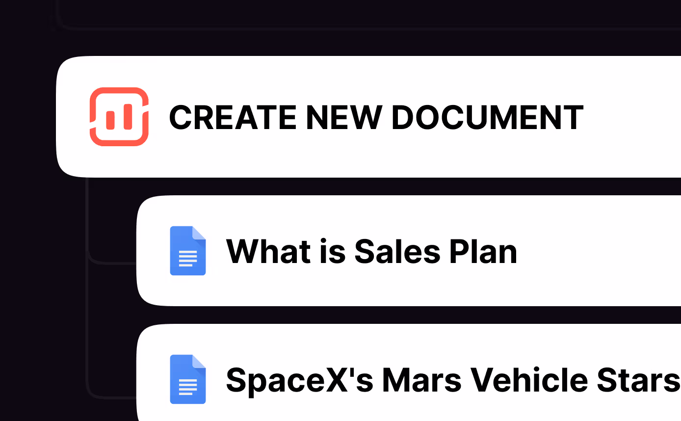Create new Docs straight from the Content Editor
